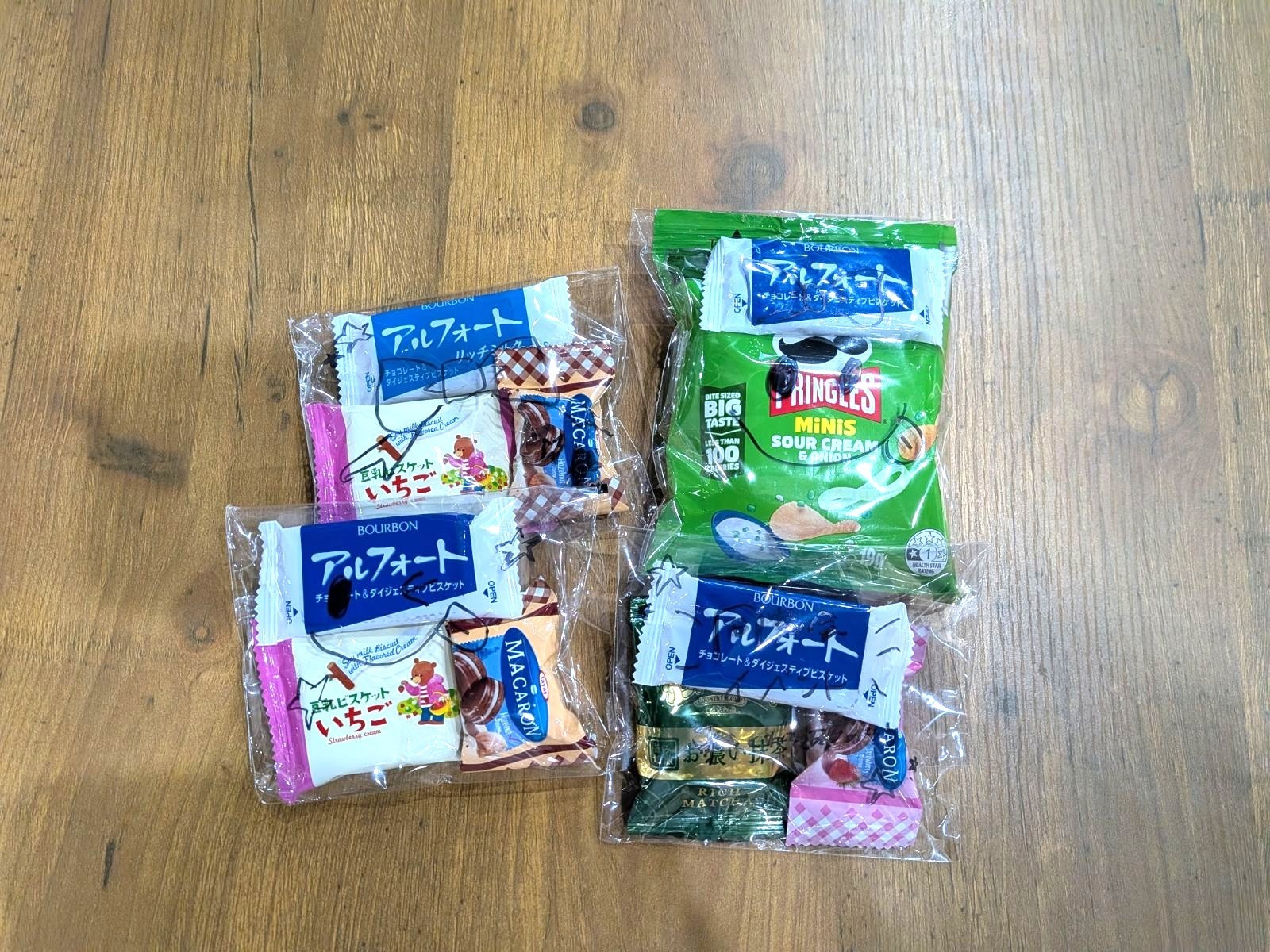 【8月】フードバンク「プラアス」のご報告